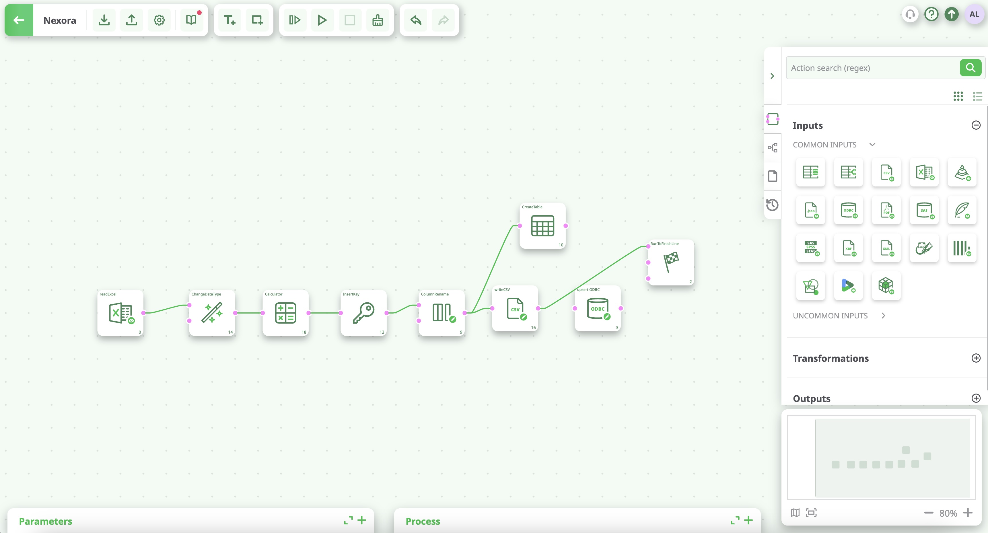 Aleria Sources ETL Interface